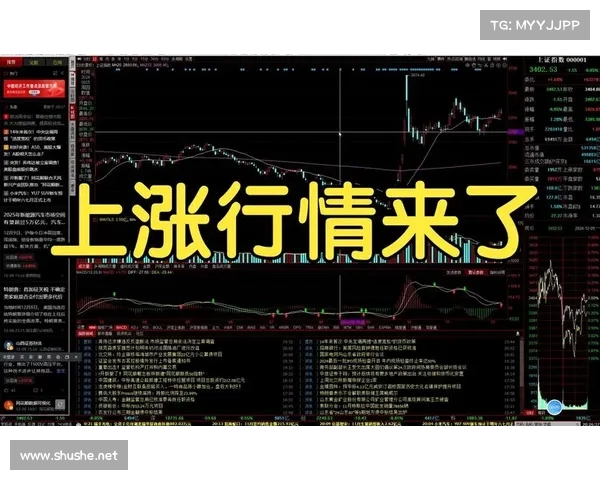 20250516早评风格切换助力市场持续上涨稳定行情走势 20250516早评风格切换助力市场持续上涨稳定行情走势